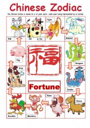 English Worksheet: Animated Chinese Zodiac