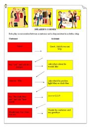 English Worksheet: Role Play   Shopping