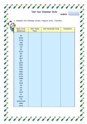 COMMON IRREGULAR VERBS CHECKLIST