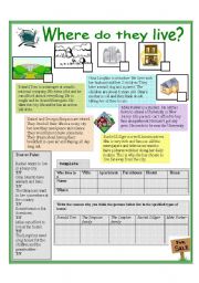 English Worksheet: Where do they live?