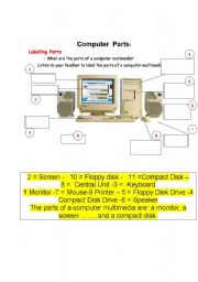 English Worksheet: computer parts