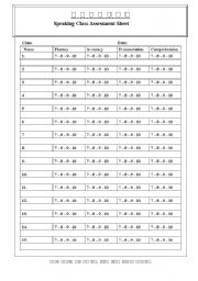 English Worksheet: speaking assessment sheet