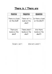 English worksheet: There is  / There are