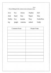 English Worksheet: Common Noun and Proper Noun