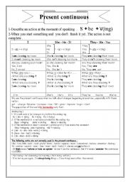 English Worksheet: present continuous