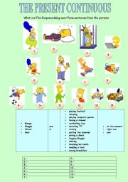 English Worksheet: PRESENT CONTINUOUS WITH THE SIMPSONS