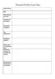Character profile