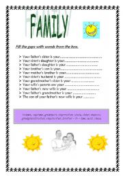 English worksheet: Family members