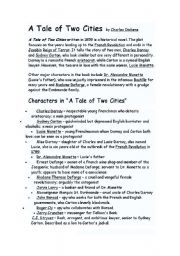 English Worksheet: a tale of two cities