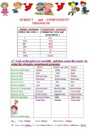 Subject / Complement pronouns for beginners and intermediate students 
