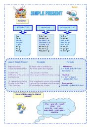 English Worksheet: LEARN AND PRACTICE THE SIMPLE PRESENT WITH THE SMURFS