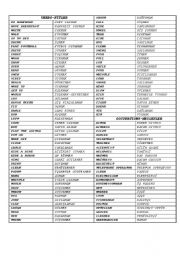 A list of verbs vocabularies, nouns and adjevtives