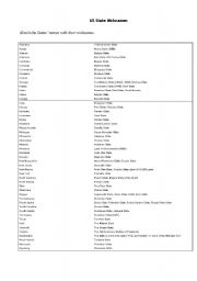 English worksheet: US State Nicknames