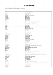 English Worksheet: US State Nicknames