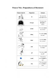 Prepositions of Movement 