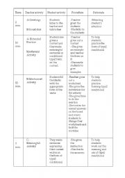 English Worksheet: deductive conditionals type2