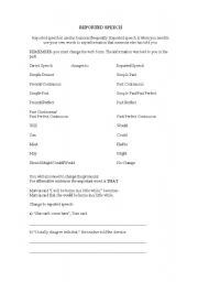 English worksheet: Reported Speech