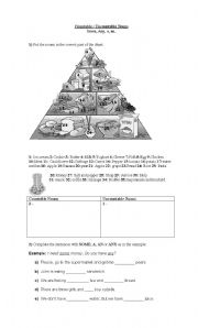 English Worksheet: Countable or Uncountable?