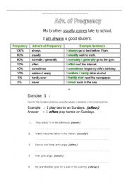 English Worksheet: Adverbs of frequency