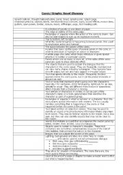 English Worksheet: Comics/graphic novel terminology