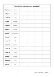 Food Quantifiers