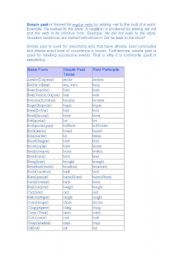 English Worksheet: Irregular Verbs