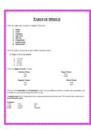 English worksheet: parts of speech