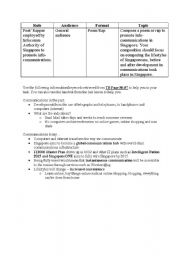 English worksheet: RAFT writing exercise