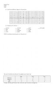 English worksheet: a / an have / has