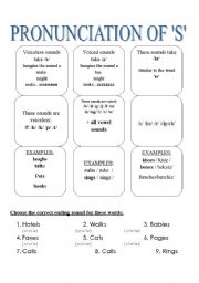 English Worksheet: How to pronounce S