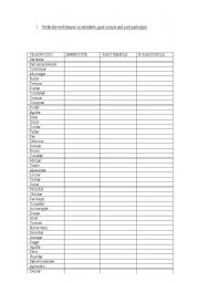 English worksheet: Irregular verbs.