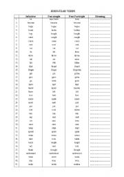 English Worksheet: Irregular verbs list