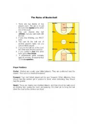 English Worksheet: The Rules of Basketball