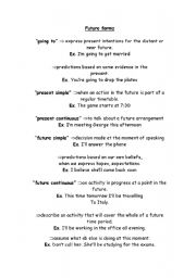 English Worksheet: future forms