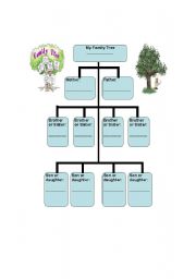 English Worksheet: My Family Tree