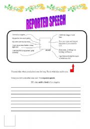 English worksheet: reported speech