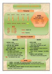 English Worksheet: Adjectives & adverbs