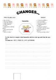 English Worksheet: CHANGES