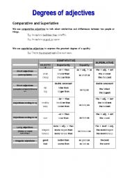 English Worksheet: Degrees of Adjectives