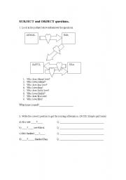 English worksheet: Subject Object Questios