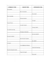 English worksheet: Affirmative-Negative-Interrogative chart