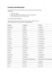 English worksheet: COUNTRIES AND NATIONALITIES