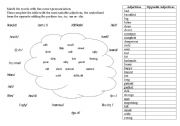 English worksheet: Adjectives: pronunciation+opposites