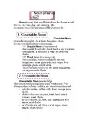 English Worksheet: Noun