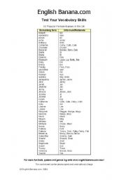 English Worksheet: 50 Popular Female Names in the UK