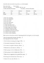 English worksheet: comparatives and questions