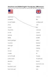 English Worksheet: American and British English vocabulary differences