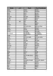 English Worksheet: Irregular Verbs