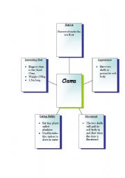 English worksheet: Information About Clams