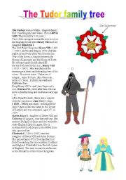 English Worksheet: the TUDOR family